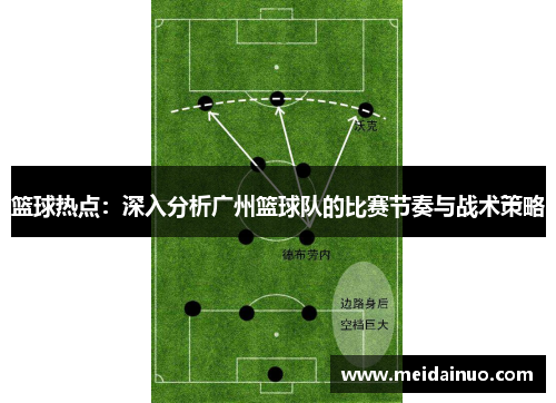 篮球热点：深入分析广州篮球队的比赛节奏与战术策略